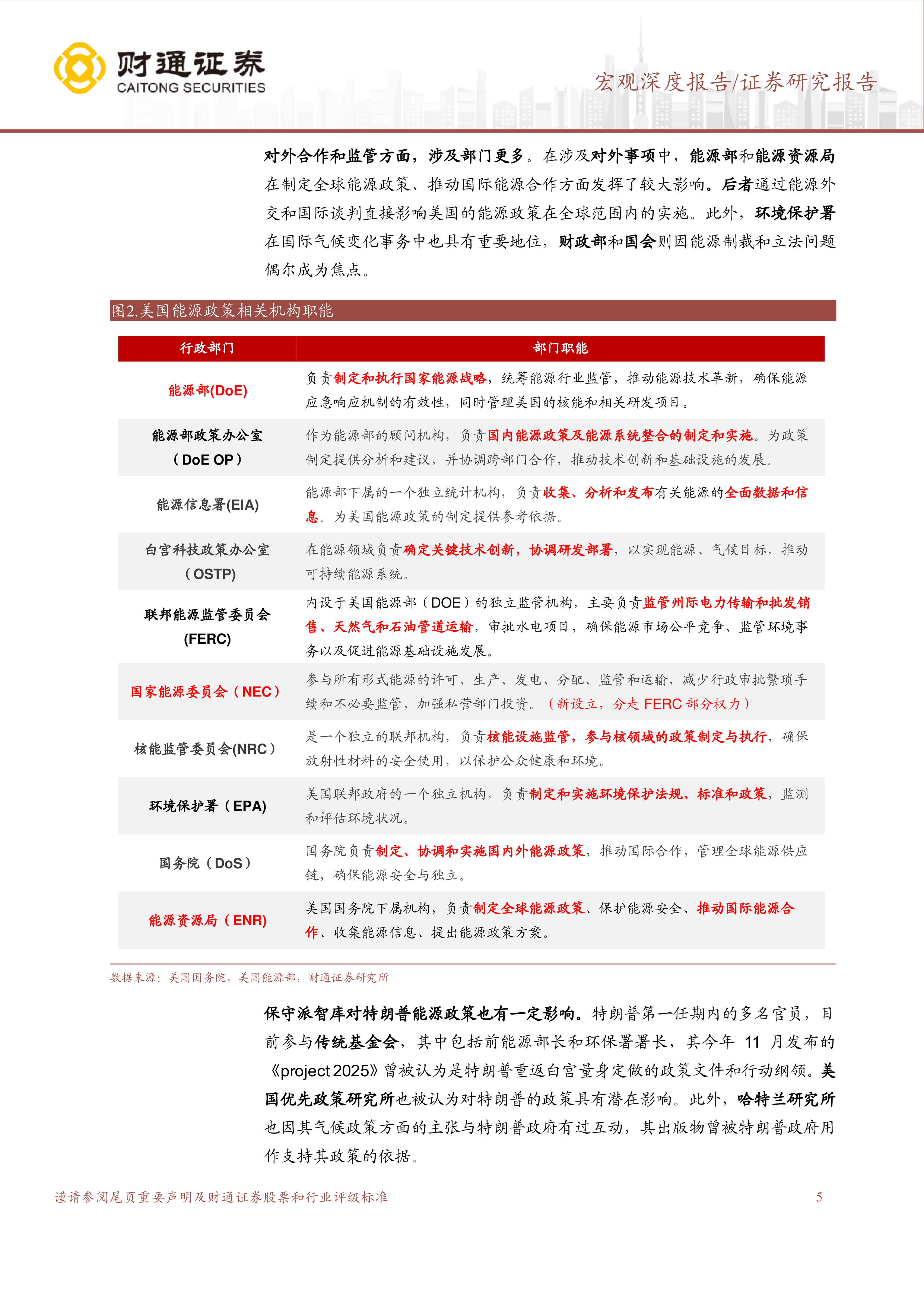 特朗普经济学系列之能源新政能源霸权梦想如何实现-25010219页